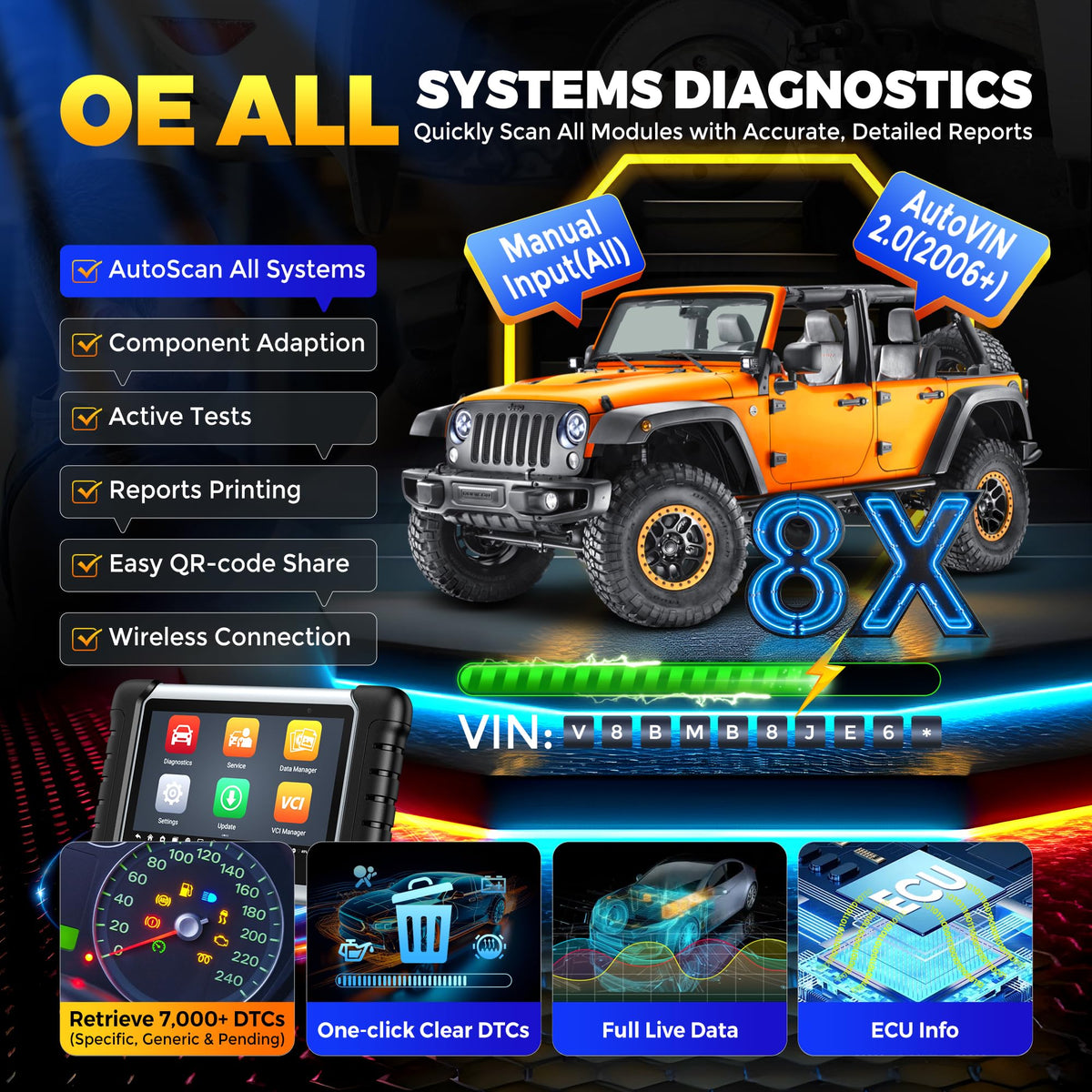 Autel Scanner MaxiCOM MK808BT PRO, 2025 2.0 Full Bidirectional Diagnostic Tool as MK900 MX900 MK900BT, Pro Ver. of MK808S MX808S, 3000+ Test, 28+ Service, All System, Brake Bleed, Injector Coding, FCA