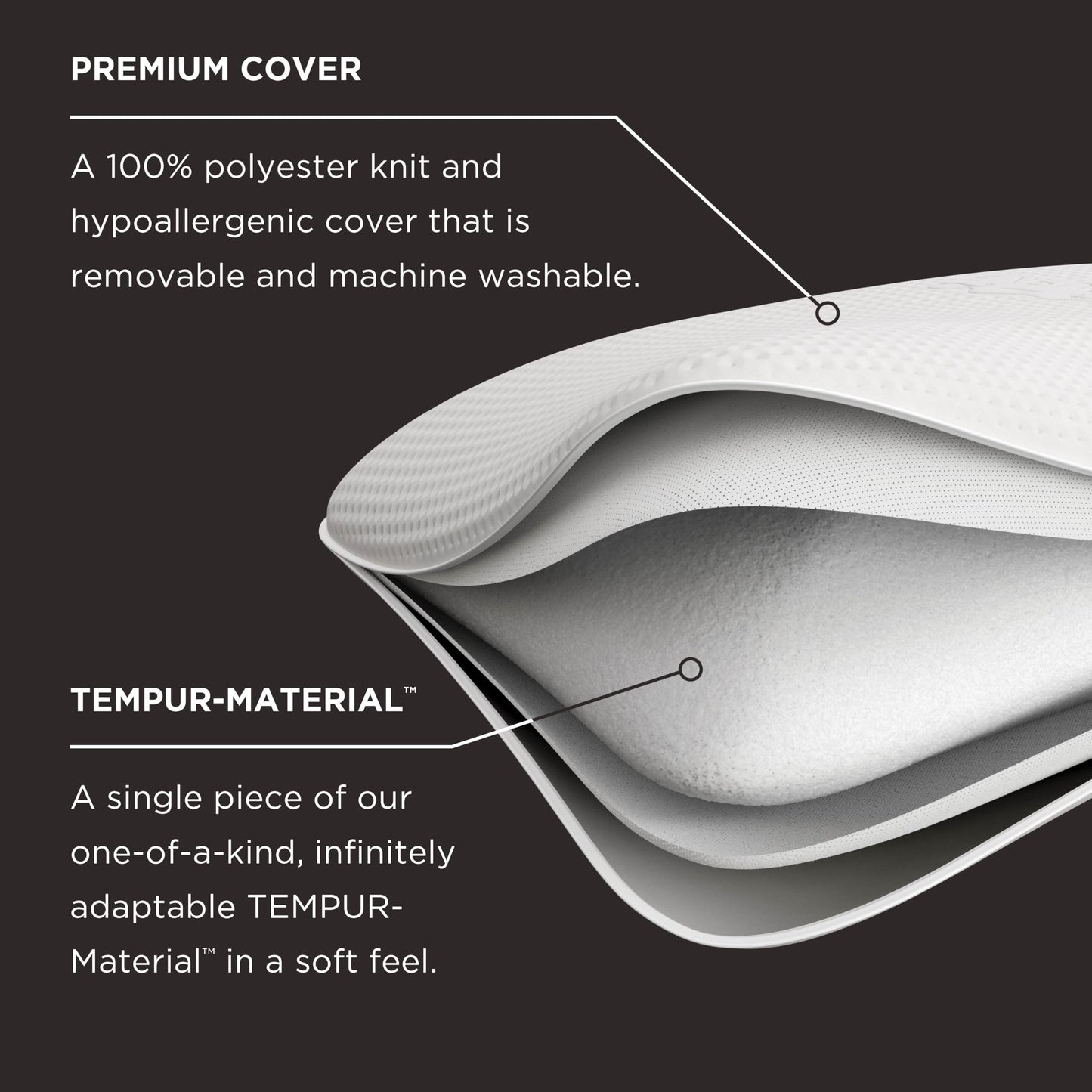 Tempur-Pedic Memory Foam Symphony Pillow Luxury Soft Feel, Standard, White