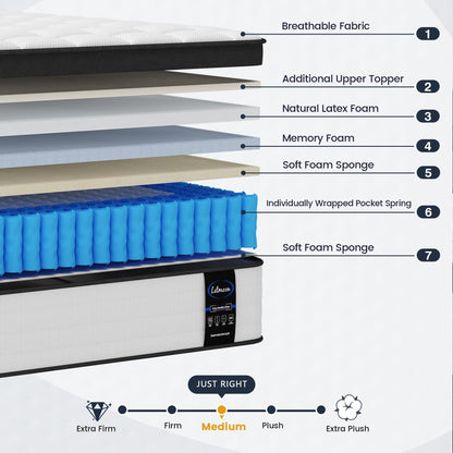 LETMOON King Size Mattress, 12 Inch King Mattress in a Box, Medium Firm with Memory Foam and Pocket Springs, Strong Edge Support, Pressure Relief