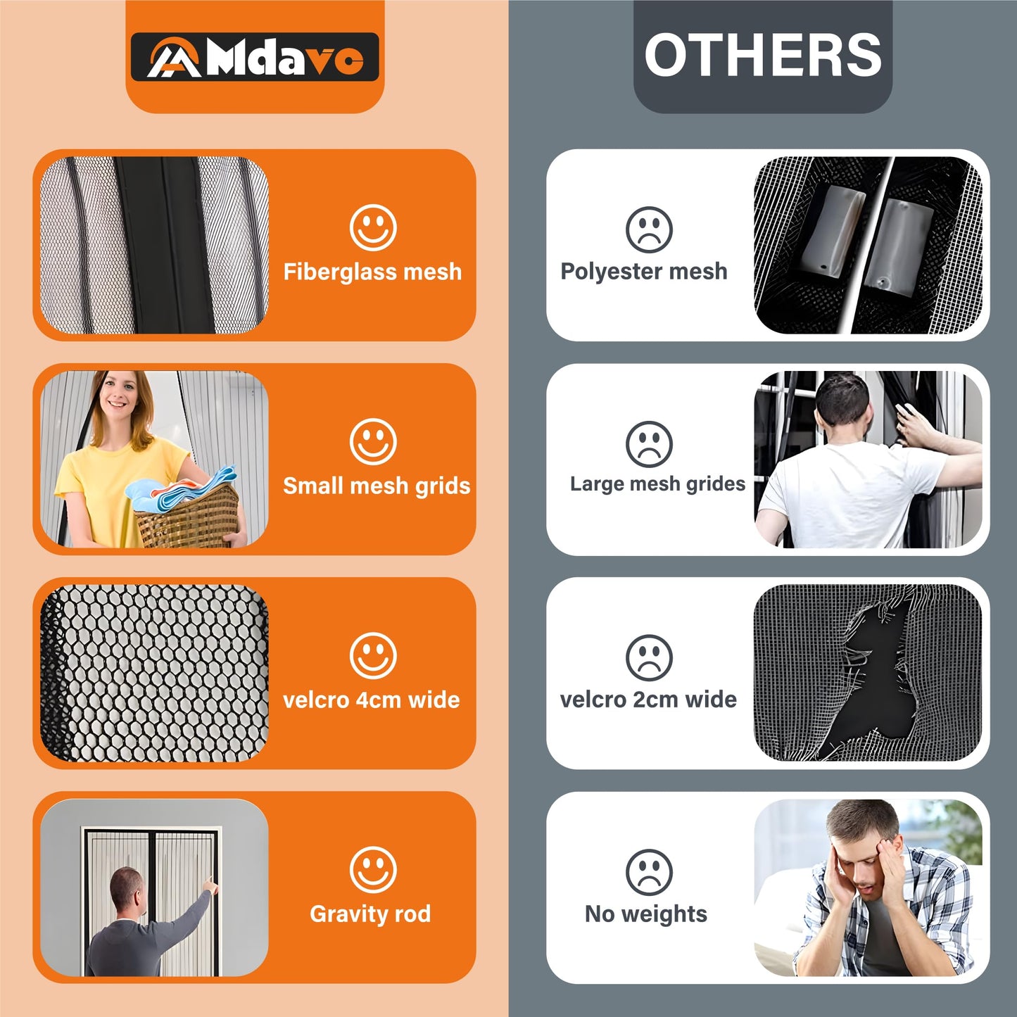 Magnetic Screen Door, Door Screen Magnetic Closure-Keeps Bugs Out Let Breeze in, Heavy Duty Mesh - Pet and Kid Friendly, Works with Front Doors, Sliding Doors (Fit Door Size 36 x 98 Inch)