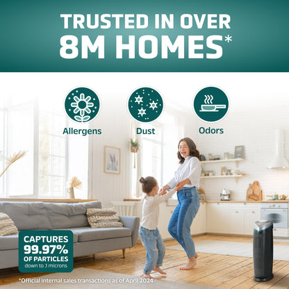 GermGuardian 4-In-1 HEPA Air Purifier for Home, Large Rooms Up To 743 Sq. Ft. with HEPA Air Filter, UC-V Light & Odor Reduction, AC4825E, 22" Tower, Gray