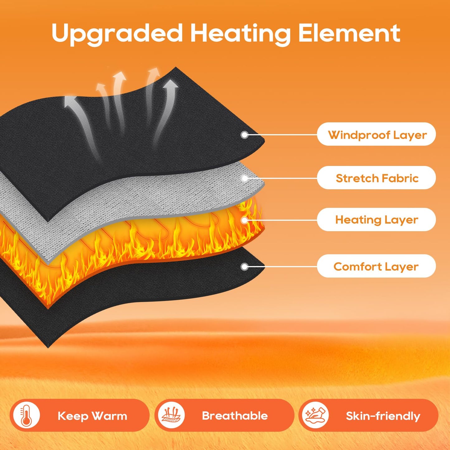 Heated Socks for Men Women, Upgraded Rechargeable Electric Heated Socks Up to 10 Hours, Washable Winter Foot Warmer Socks for Outdoor Camping Skiing Hunting Hiking