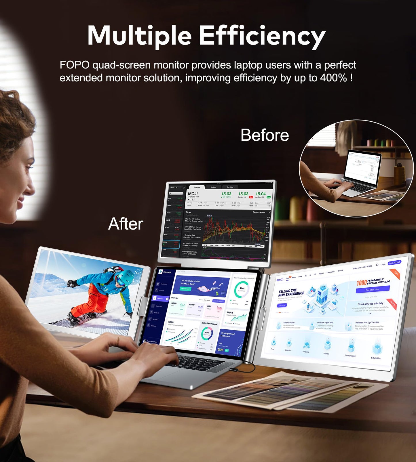 FOPO 15.6" Laptop Screen Extender Monitor Portable, Quad Monitor, Just 1 Cable for 3 Screens, FHD 1080P IPS Laptop Extender Compatible with Wins/Mac for 13.6" - 17.3" Laptops