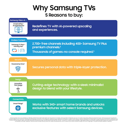 Samsung 98-Inch Class Neo QLED 4K QN90F Series, Vision AI, Mini LED Smart TV (2025 Model, 98QN90F) Neo Quantum HDR+, Object Tracking Sound+ w/Dolby Atmos, Glare Free, Gaming Hub, Alexa Built-in