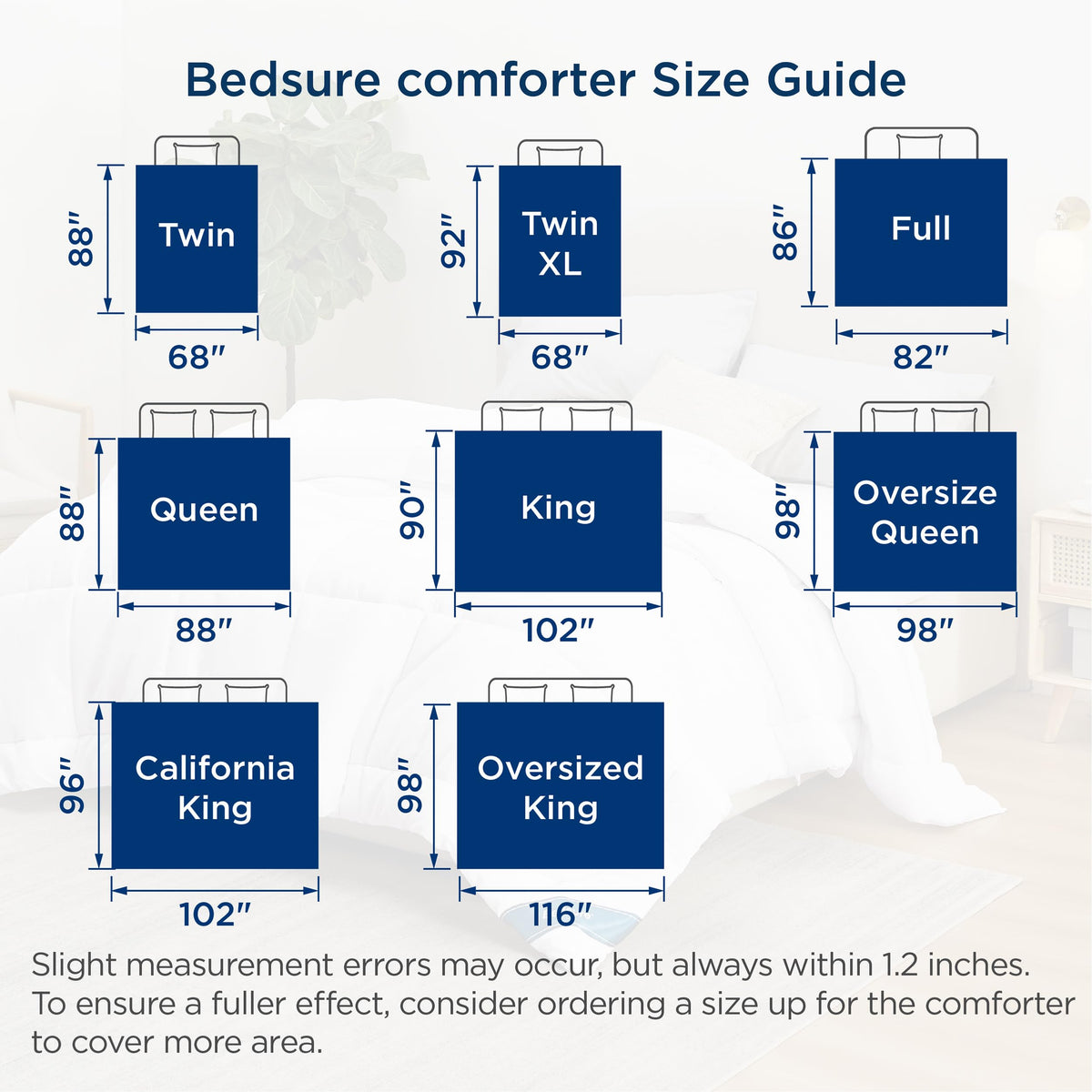 Bedsure Comforter Duvet Insert - Quilted Comforters Queen Size, All Season Duvet, GentleSoft™ Down Alternative Bedding, with 8 Tabs, Gifts for Women/Men, White, Queen 88 x 88 Inches
