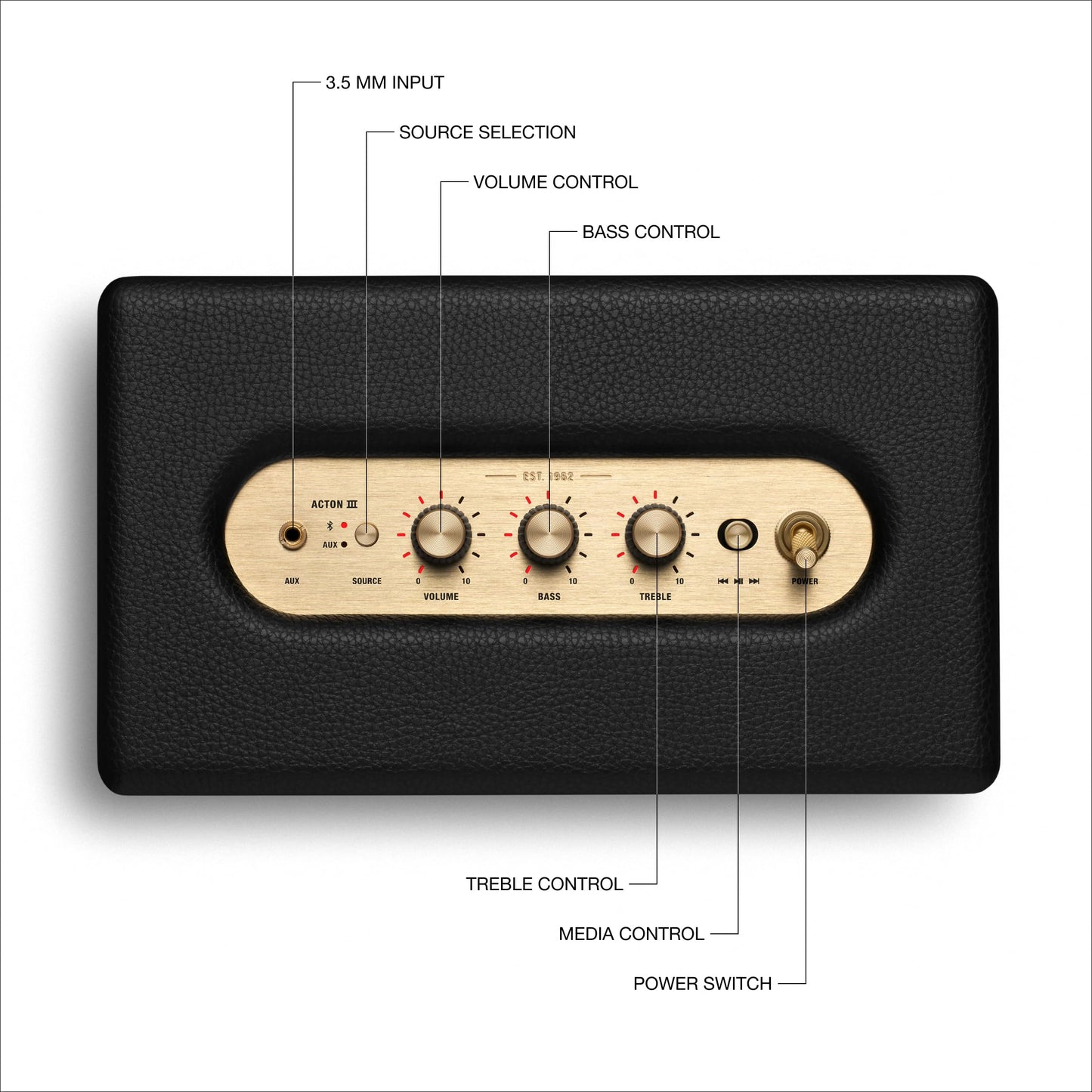 Marshall Acton III Bluetooth Home Speaker, Black