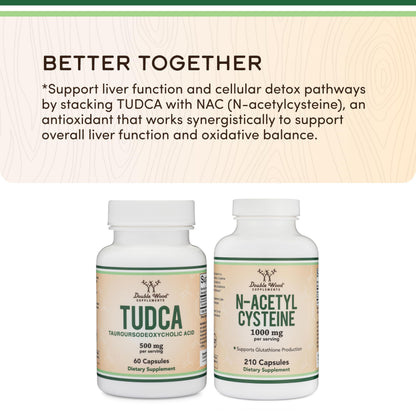 TUDCA Bile Salts Liver Support Supplement, 500mg Servings, Liver and Gallbladder Cleanse Supplement (60 Capsules, 250mg) Genuine Bile Acid TUDCA with Strong Bitter Taste by Double Wood