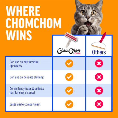 ChomChom Roller Pet Hair Remover and Reusable Lint Roller - Cat and Dog Hair Remover for Furniture, Couch, Carpet, Clothing and Bedding - Portable, Multi-Surface Fur Removal Tool (White)