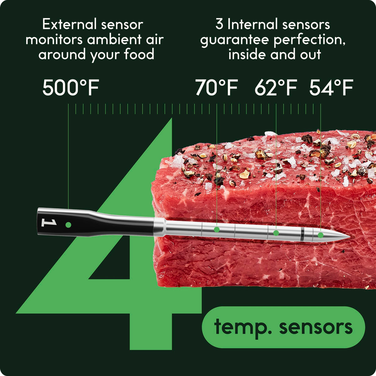 CHEF iQ Sense Smart Wireless Meat Thermometer with 3 Ultra-Thin Probes, Unlimited Range Bluetooth Meat Thermometer, Digital Food Thermometer for Remote Monitoring of BBQ Grill, Oven