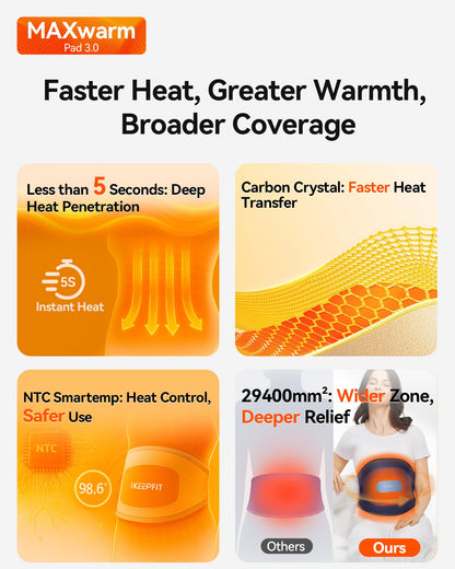 IKEEPFIT Portable Heating Pad for Back, Cordless Wearable Heat Belt with Massager for Lower Back Pain Relief, Battery Powered 8000 mAh Rechargeable, MAXwarm® 3.0, Gift for Women Men 90-310 lbs