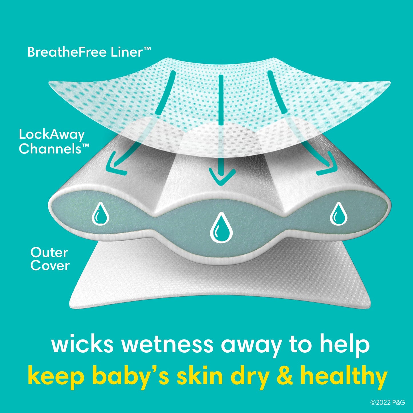 Pampers Swaddlers Disposable Baby Diapers Size 6, 108 Count with Sensitive Water Based Baby Wipes 4X Pop-Top Packs (336 Count)