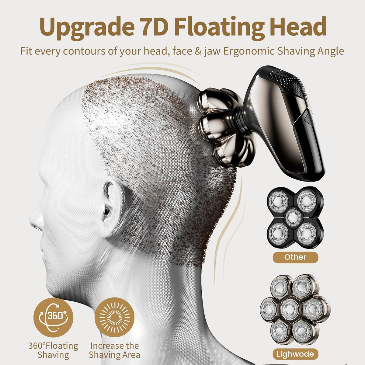 SHPAVVER Head Shavers for Bald Men: 5-in-1 Upgraded Electric Razor - IPX7 Waterproof Shaving Grooming Kit for Balder - Turbo Speed & Precision Blades (Glossy Gold)