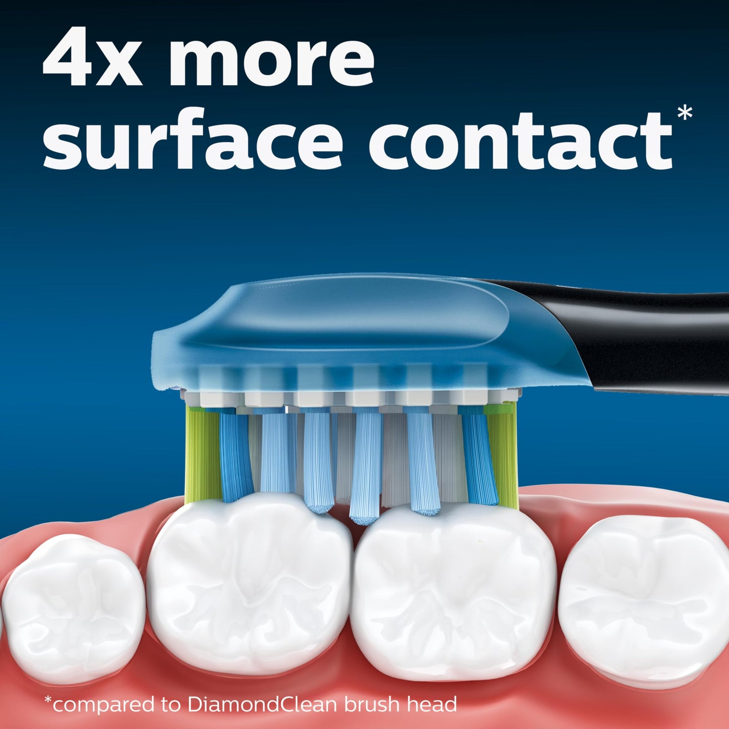 Philips Sonicare C3 Two-in-One - Genuine Replacement Electric Toothbrush Heads, White, 2 Pack, HX9042/65