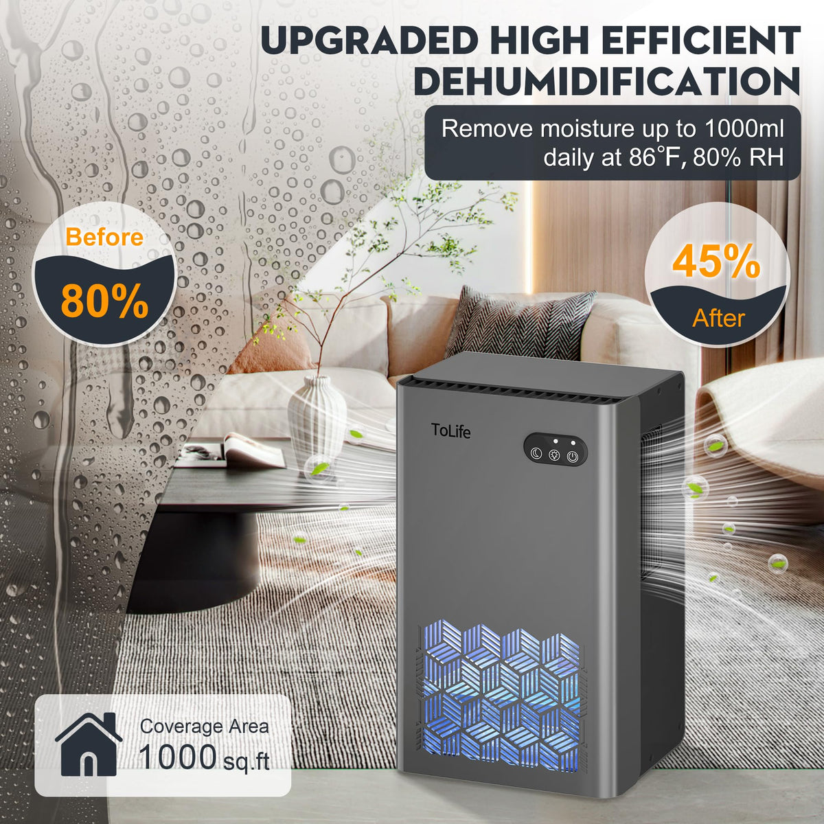 ToLife Dehumidifiers for Home 95 OZ Water Tank, 1000 sq.ft Dehumidifier for Basement Bedroom Bathroom with Auto Shut Off 7 Colors LED Light,Grey