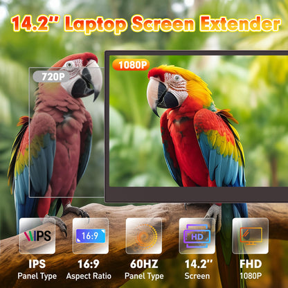 One Cable Connection Laptop Screen Extender Monitor Portable, Ultra Thin 14.2" 1080P FHD Lightweight Triple Screen,Fit for 13-17" Laptop, Plug & Play Compatiable with Win/Mac/Chrome/Android/Switch