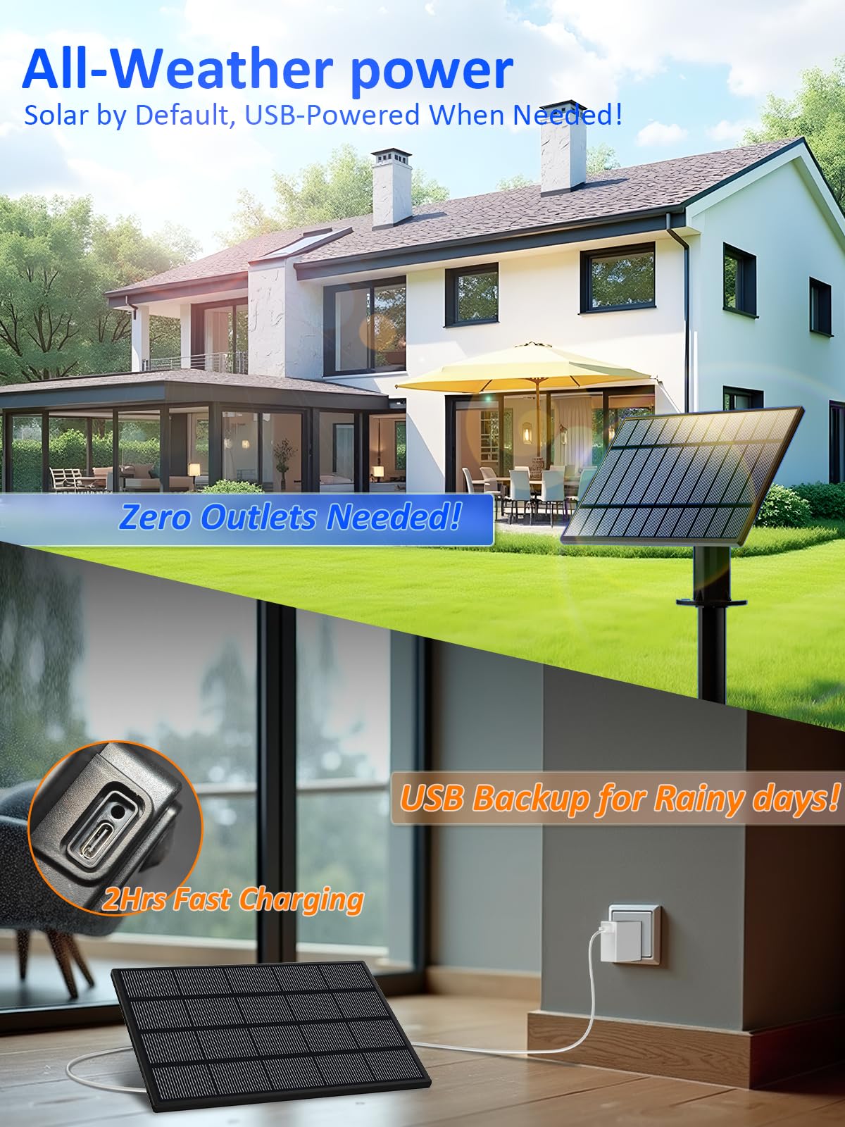 luckystyle 50FT Solar String Lights Outdoor Waterproof with 18+1 LED Bulbs Long Last for 20+Hrs, Commercial Grade Shatterproof USB Patio Solar Powered Lights for Camping，Backyard, Garden, Porch Decor