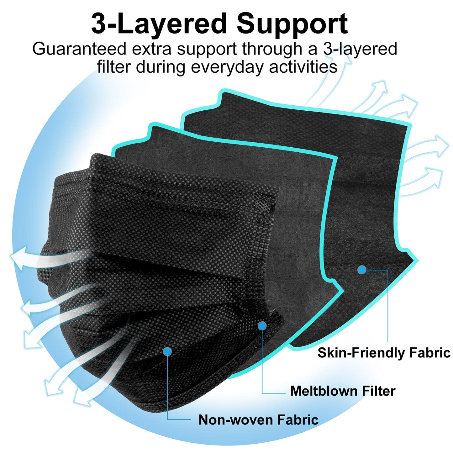 Egook Black Disposable Face Masks, 100 Pack 3 Ply Protection Face Mask, Soft Breathable Disposable Masks For Adults, Male-Female, Teenagers, Daily Use, Outdoors, School and Office