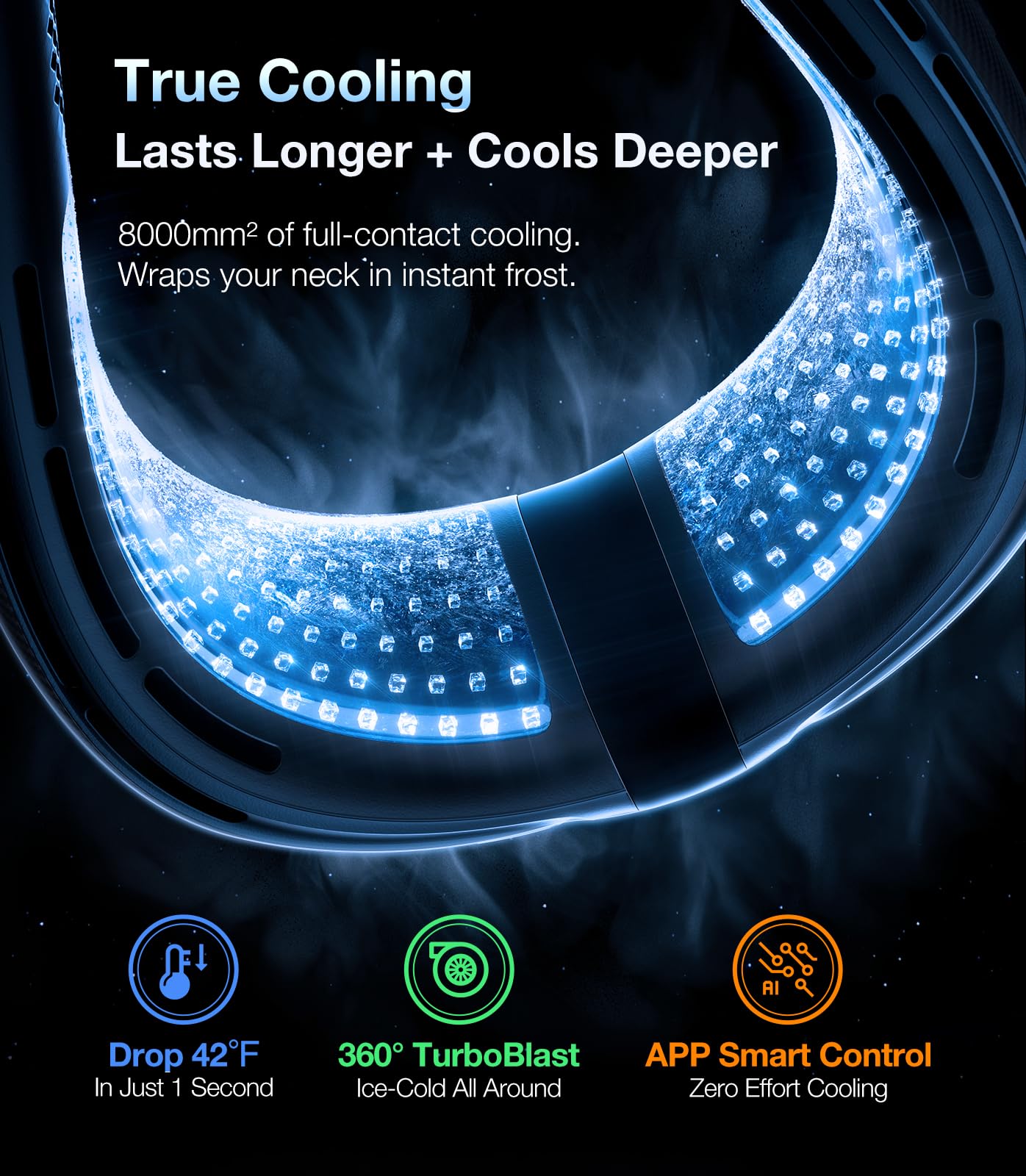 TORRAS COOLiFY 2S Neck Fan [2025 Upgraded], 28H Extended Battery Life, Neck Fans that Blow Cold Air, Neck Air Conditioner, Cooling Neck Fan for Work, Hiking, Travel. Gifts for Men, Women, Black