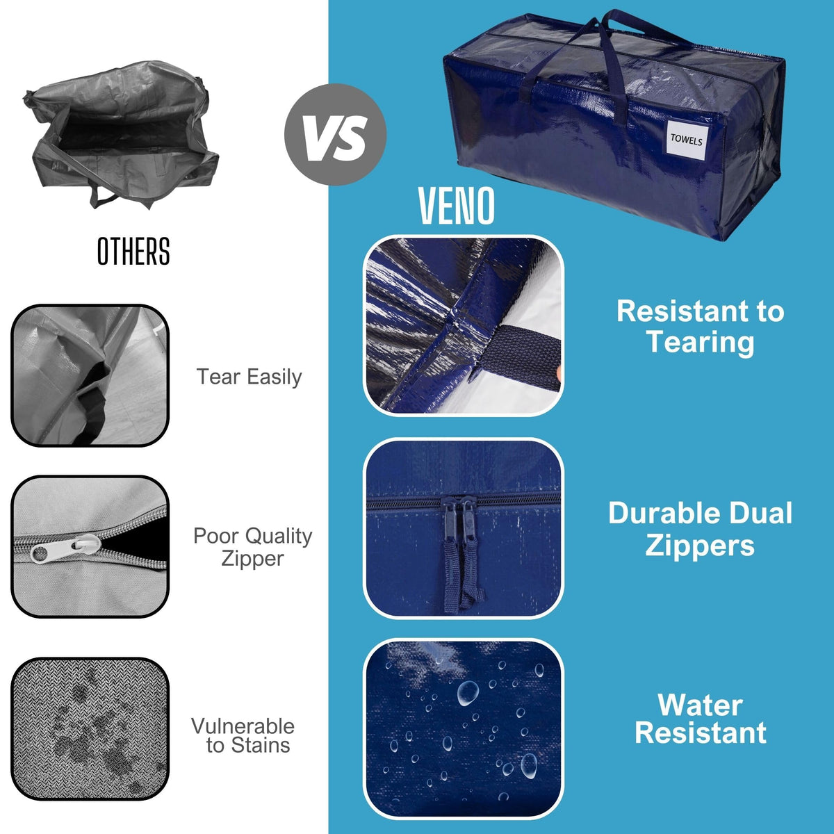 VENO 8 Pack Moving Bags w/Backpack Straps, Heavy Duty, Moving Boxes Alternative, Packing Supplies, Large Storage Totes for Dorm Room Essentials with Zipper for Clothes (Blue, 8 Pack)