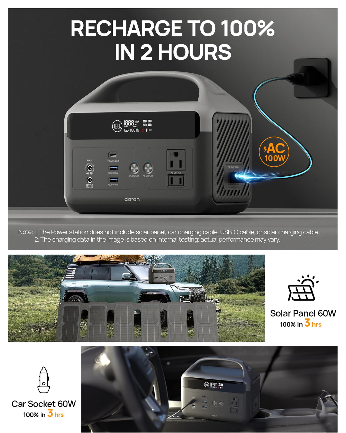 DaranEner Portable Power Station 60,000mAh, 192Wh LiFePO4 Battery Backup w/2 300W (Surge 600W) AC Outlets, 2H Fast Charging, Power Bank for Hurricane Emergency/Home/Outdoor Camping/RVs Use