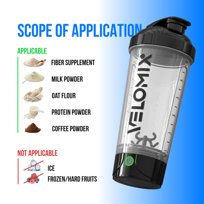 VELOMIX Electric Protein Shaker Bottle - 24 oz | USB-C Rechargeable | Leak Proof Shaker Cups for Protein Shakes | Portable Blender for Shakes and Smoothies (Electric-Transparent)
