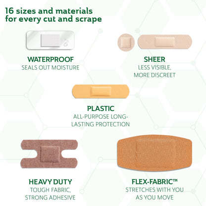 CURAD Assorted Bandages Bulk Variety Pack 320 Count 5 Styles Including Waterproof, Sheer, Plastic, Heavy Duty & Flex-Fabric First Aid Kit Essentials Protects Scrapes, Cuts & Burns