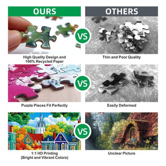 MINIWAN Colorful Fruit Shop 1000 Piece Jigsaw Puzzle for Adults, Impossible Hard Unique Difficult Challenging Puzzles for Adults Fun, Vibrant Imagery Jigsaw Puzzles for Game Nights Family,Friends