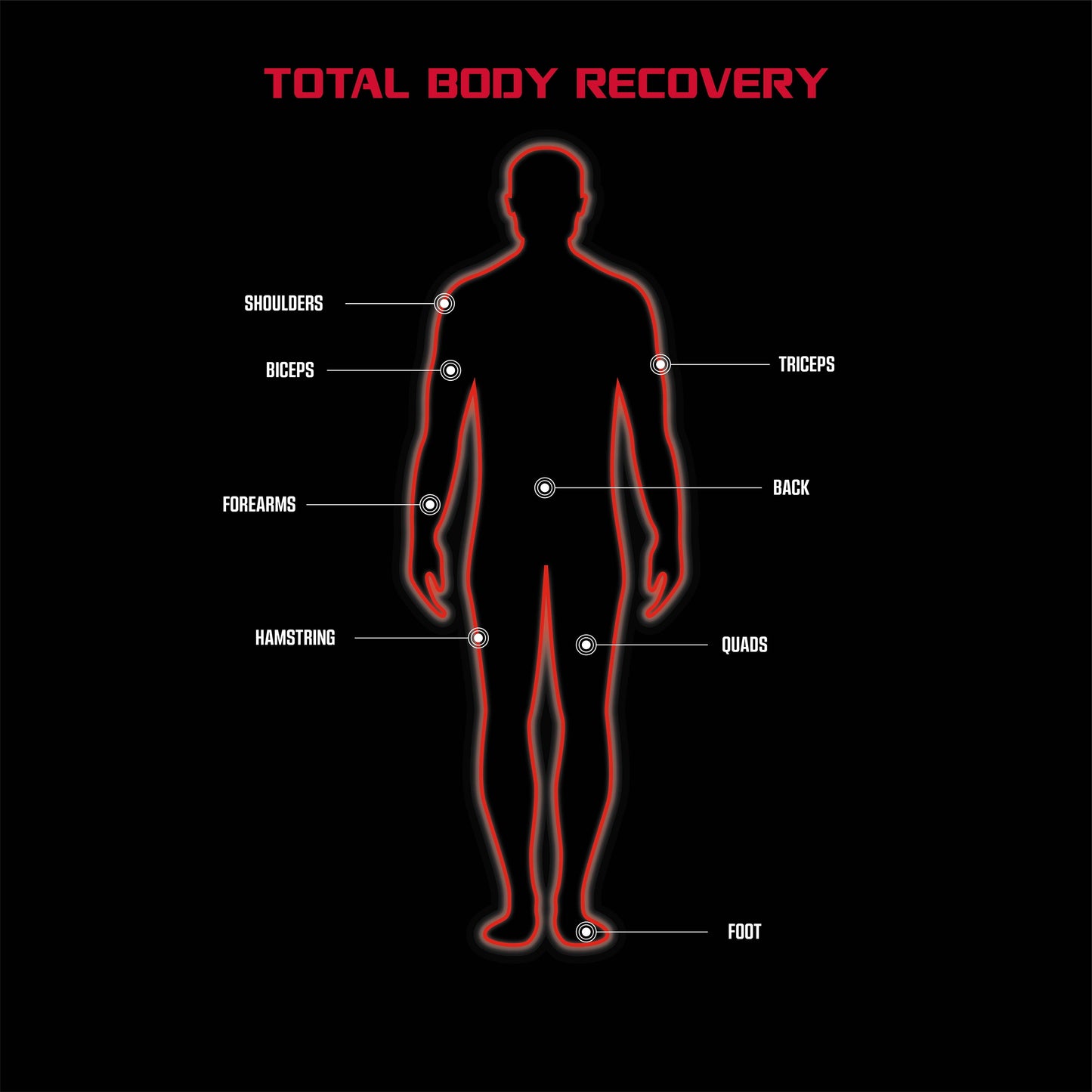 FitRx Electrode Wireless Massager - Rechargeable TENS Unit Muscle Stimulator with App Control