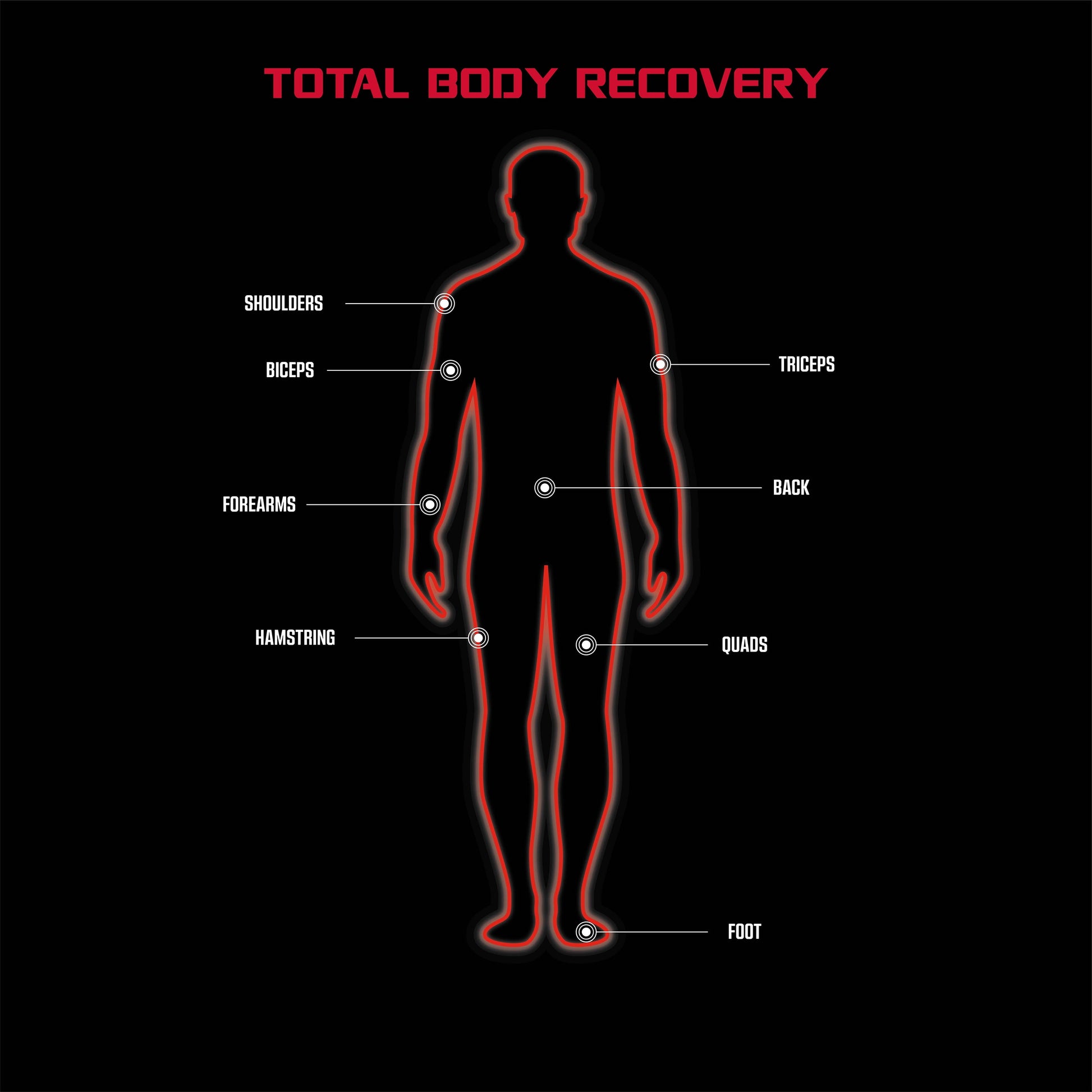 FitRx Electrode Wireless Massager - Rechargeable TENS Unit Muscle Stimulator with App Control