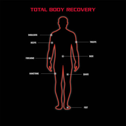 FitRx Electrode Wireless Massager - Rechargeable TENS Unit Muscle Stimulator with App Control