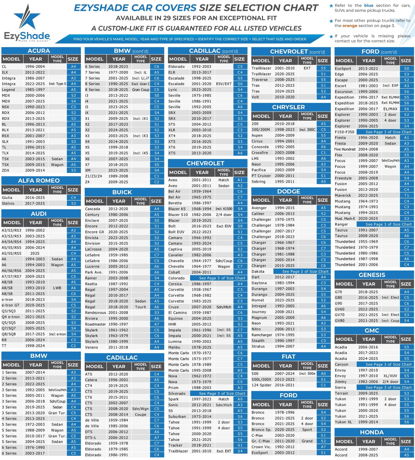 EzyShade 10-Layer Car Cover Waterproof All Weather. See Vehicle Size-Chart for Accurate Fit. Outdoor Full Exterior Covers for Automobiles Sedan Hatch SUV Rain Sun Protection. Size A2 (See SizeChart)