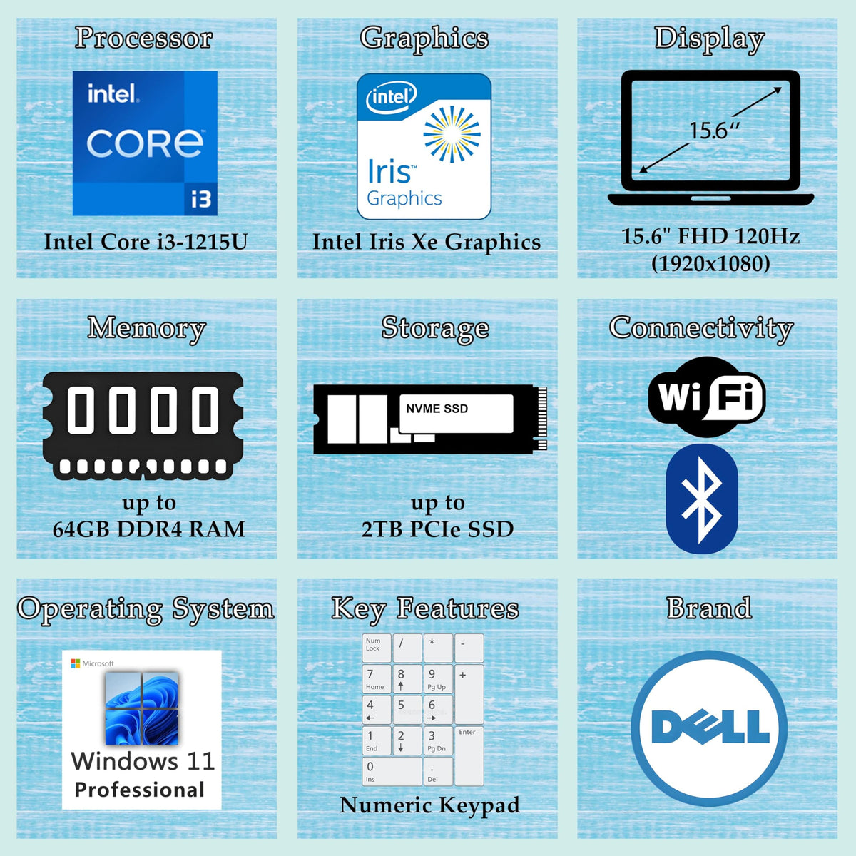 Dell 15.6" Laptop Computer for Home and Student, Intel 6-Core Processor (Beat i5-1135G7), 32GB DDR4 RAM, 1TB PCIe SSD, Business 3520 120Hz FHD, WiFi, Bluetooth, RJ45, HDMI, Windows 11 Pro