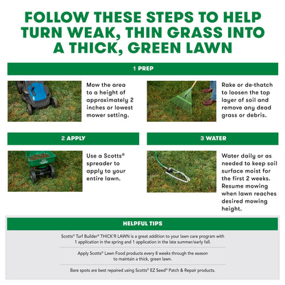 Scotts Turf Builder THICK'R LAWN Grass Seed, Fertilizer, and Soil Improver for Sun & Shade, 4,000 sq. ft., 40 lbs.