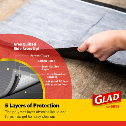 Glad for Pets Black Charcoal Puppy Pads 23" x 23" AllinOne Puppy Potty Training Pads That ABSORB & NEUTRALIZE Urine Instantly New & Improved Quality Puppy Pee Pads, (Pack of 1, 100 Count Total)