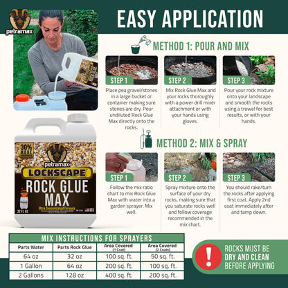 Petra Max Rock Glue for Landscaping, 32 Ounce - Ground Coverage & Pet Safe Mulch Glue for Rocks - Lockdown Gravel/Pebbles/Stones - Sticky Clear Gravel Binder & Decomposed Granite Stabilizer (50 Sq Ft)