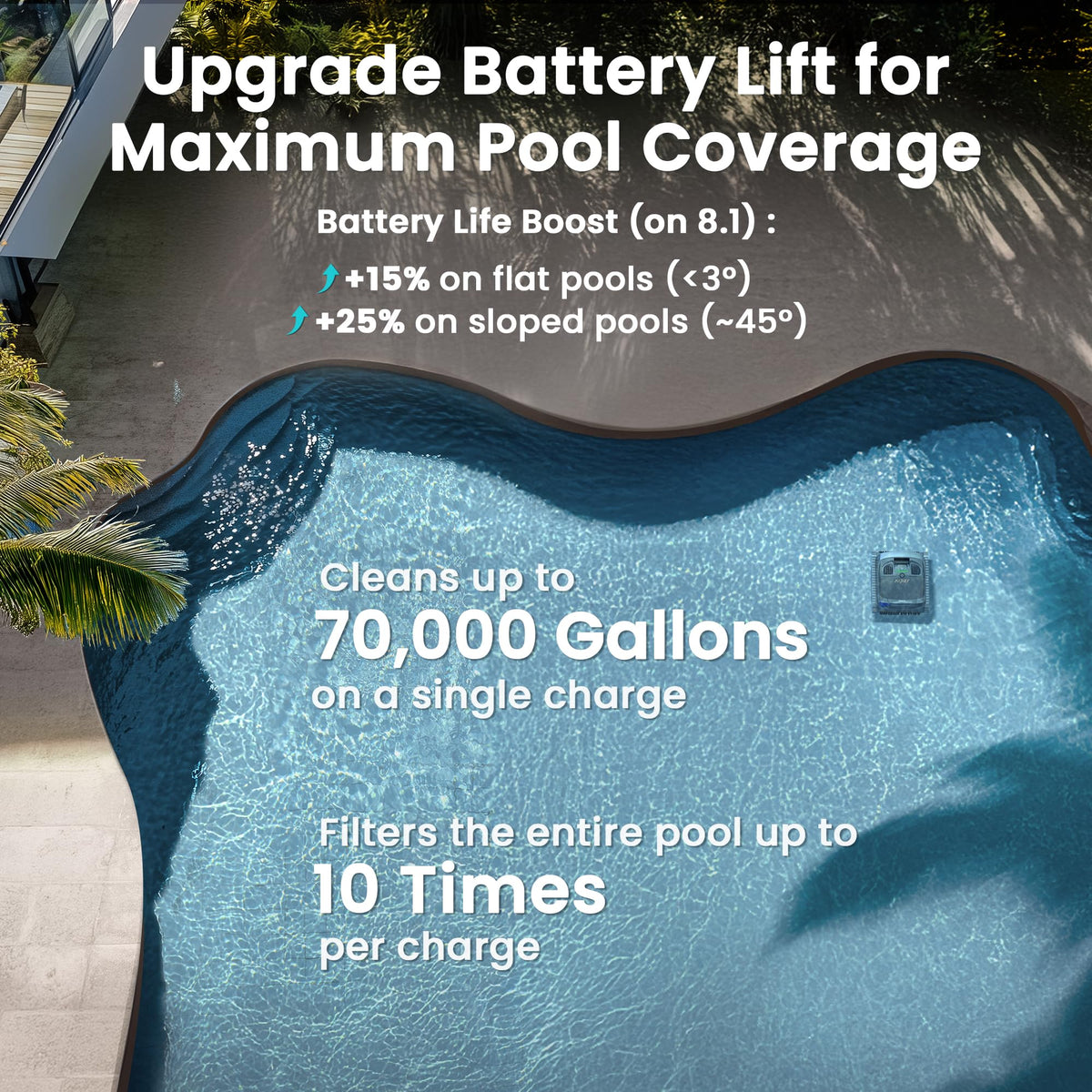 AIPER Scuba X1 Cordless Robotic Pool Cleaner, Upgraded Battery Life and Cross Pattern Smart Navigation, Horizontal Waterline Scrubbing, Ideal for Inground Pools up to 2,150 sq.ft