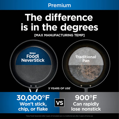 Ninja, Cookware, Steamer, Strainer Basket, Glass Lid and Spatula, Foodi NeverStick PossiblePan, Premium Set with 4-Quart Capacity Pan, Nonstick, Durable, Oven Safe Cookware, Cherry Tart, CW102BL