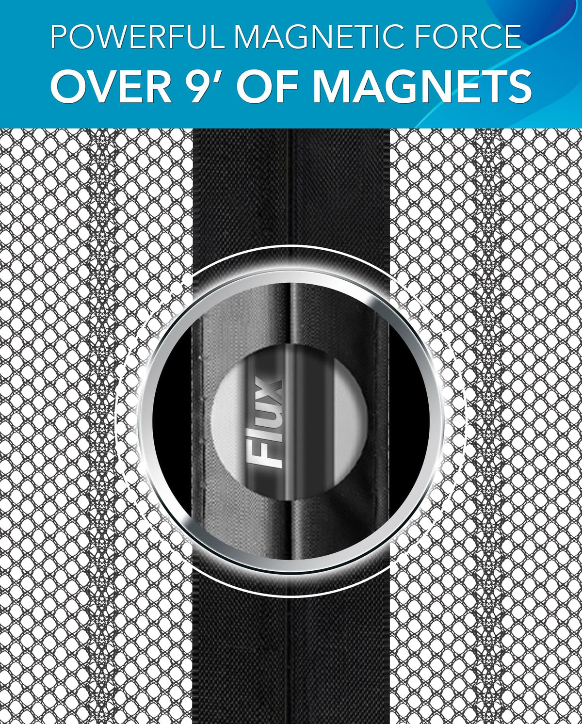 The Original Flux Phenom Magnetic Screen Door 38"x82" – Easy Install, Strong Magnet Strength, Self-Sealing Mesh, Pet Tested, Hands-Free Entry, Door Screen Magnetic Closure, Keeps Bugs Out