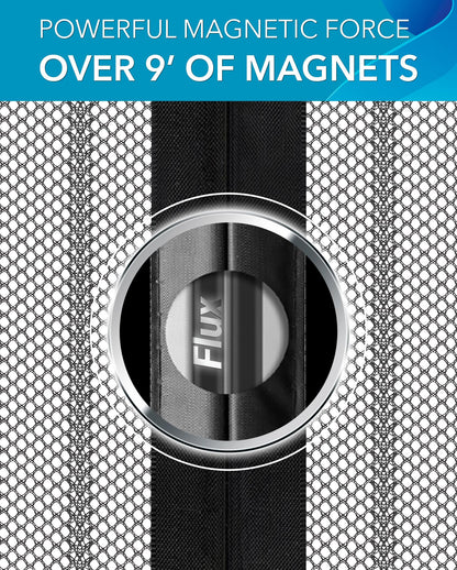 The Original Flux Phenom Magnetic Screen Door 38"x82" – Easy Install, Strong Magnet Strength, Self-Sealing Mesh, Pet Tested, Hands-Free Entry, Door Screen Magnetic Closure, Keeps Bugs Out