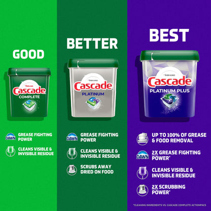 Cascade Platinum Dishwasher Pods, Dishwasher Detergent, Dish Detergent Soap, Fresh, 71 count