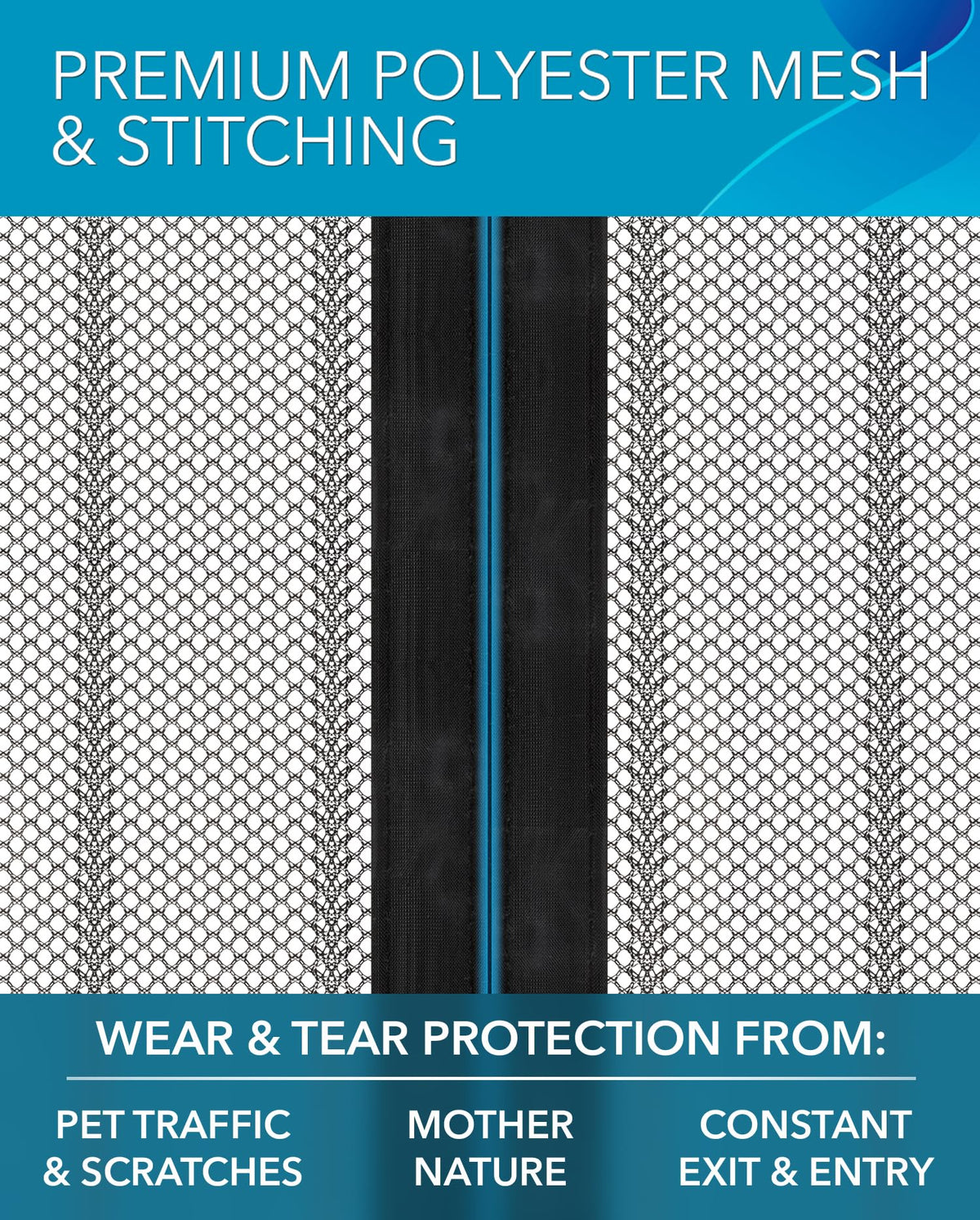 The Original Flux Phenom Magnetic Screen Door 38"x82" – Easy Install, Strong Magnet Strength, Self-Sealing Mesh, Pet Tested, Hands-Free Entry, Door Screen Magnetic Closure, Keeps Bugs Out