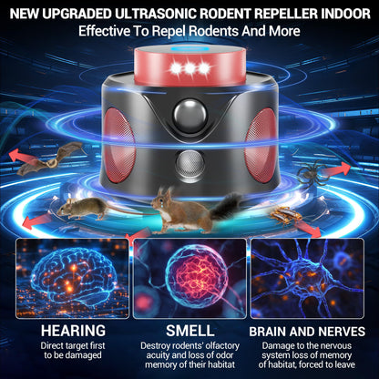 Mouse Repellent Ultrasonic Plug in, Mice Repellent Indoor Ultrasonic Pest Repeller 2025 Upgraded, 360° Ultrasonic Rodent Repellent with PIR Sensor & LED Strobe Light for Indoor