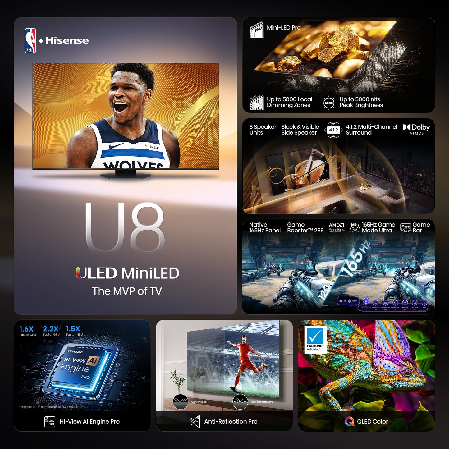 Hisense 75" Class U8 Series Mini-LED ULED 4K UHD Google Smart TV (75U8QG, 2025 Model) - QLED, Native 165Hz, Game Mode Ultra VRR 288, Dolby Vision IQ · Atmos, Full Array Local Dimming, 4.1.2 Ch