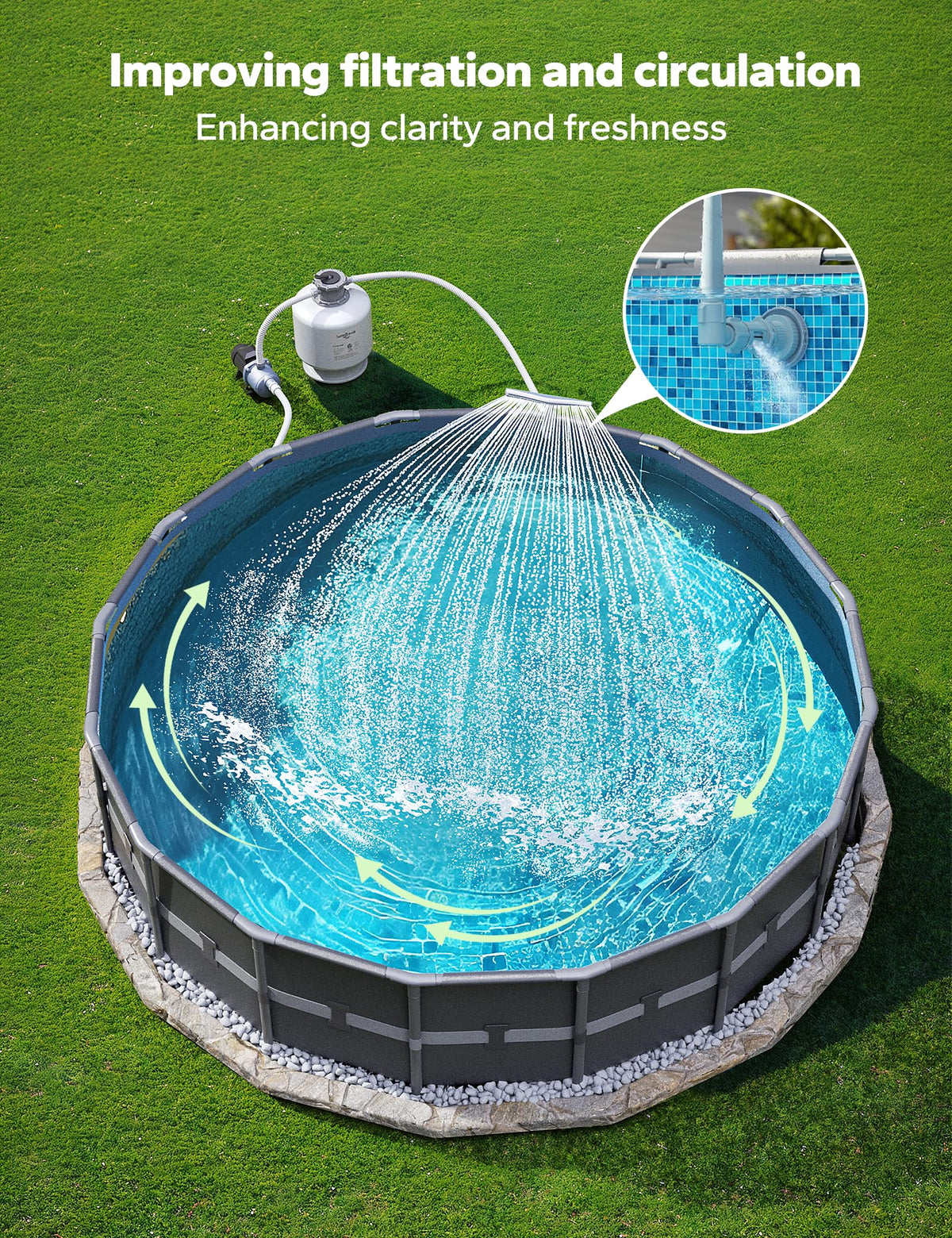 Pool Fountains for Above and In-ground Pools, Adjustable Whale Tail Waterfall Wide Width Pool Sprinkler Fountain for Relaxation & Cooling 10-20 Degrees, Swimming Pool SPA Accessories