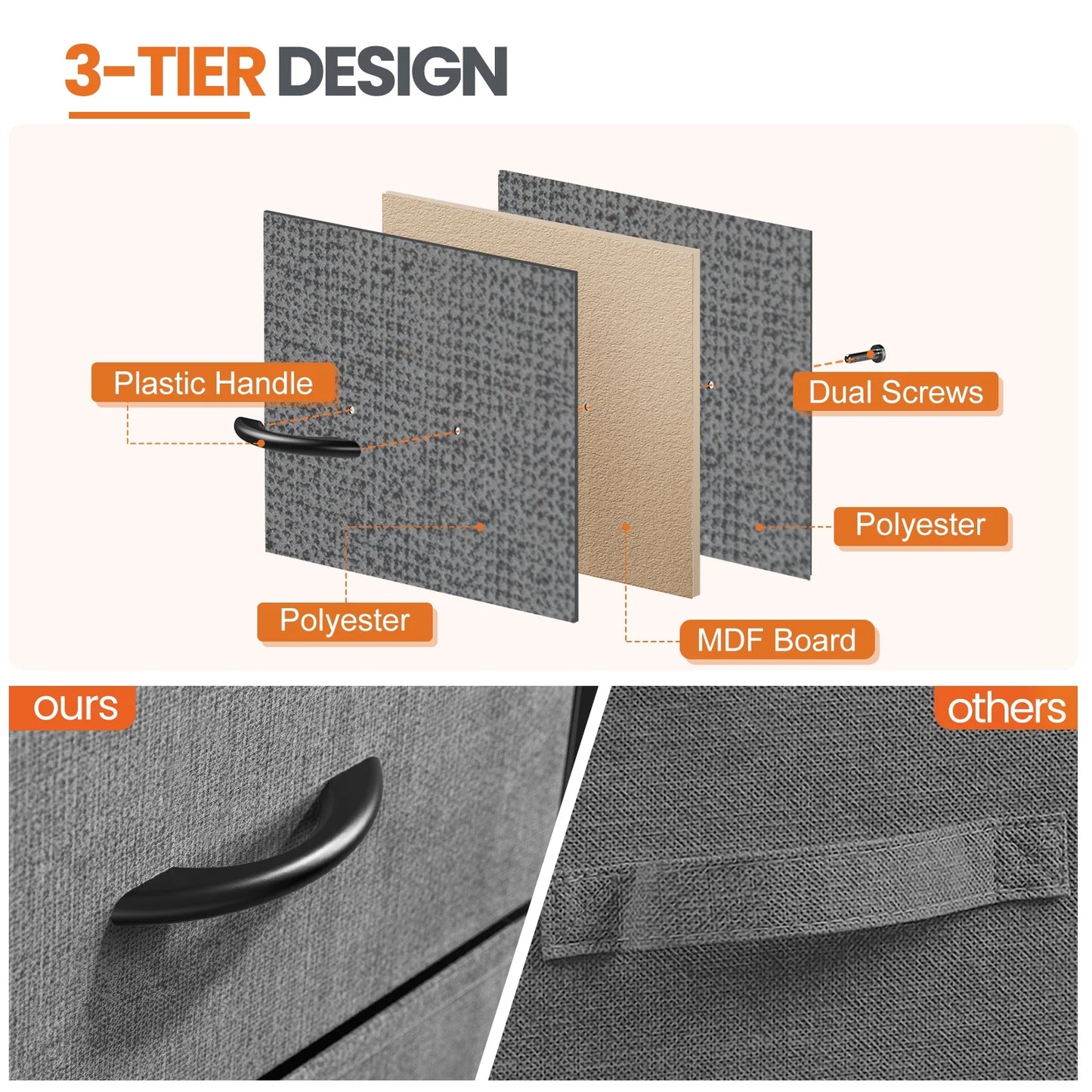 edx Nightstand, End Table Side Table with 2 Fabric Drawers Bedside Table for Bedroom, Closet, Dorm, Grey