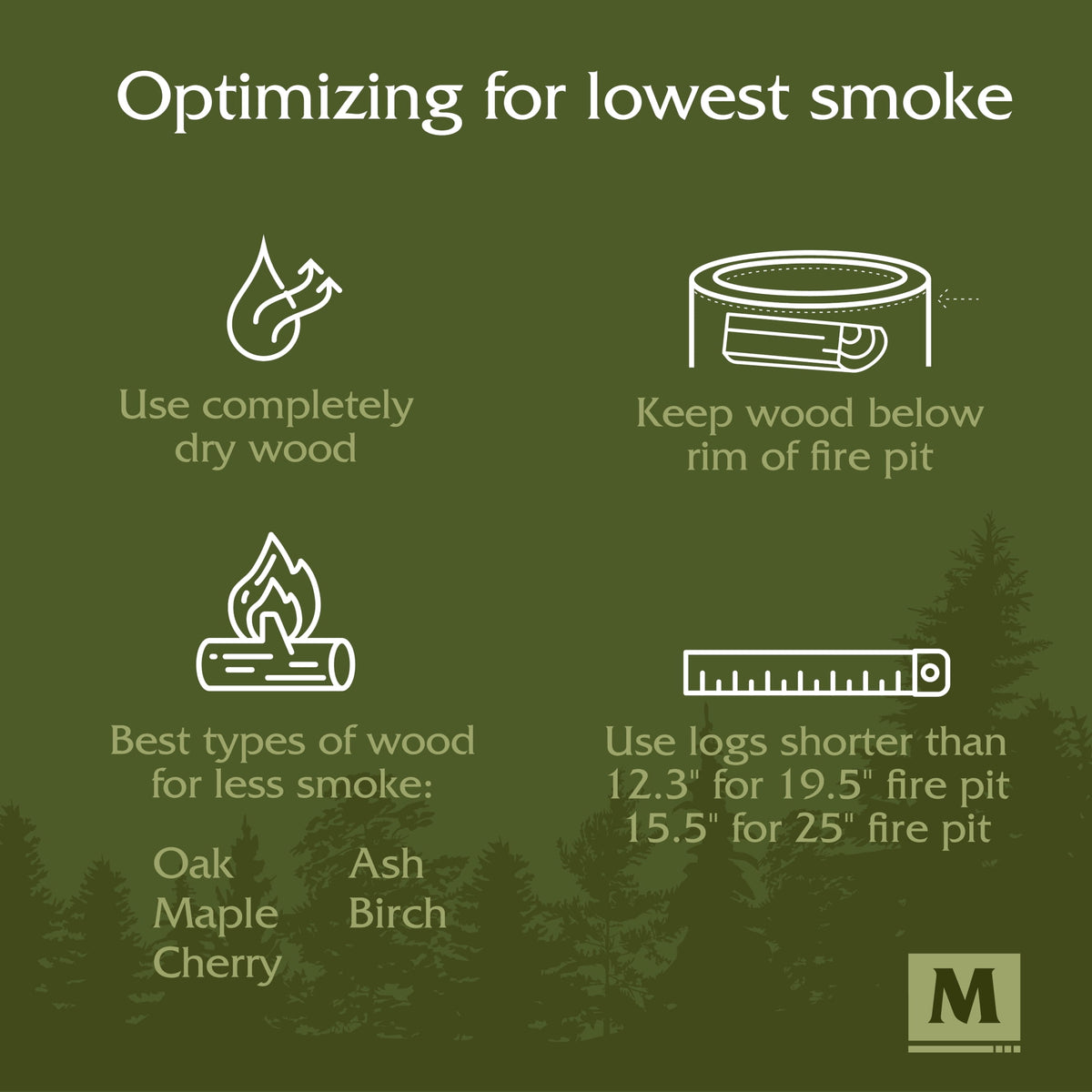 Muskoka 19.5" Stainless Steel Smokeless Wood Burning Fire Pit with Protective Cover