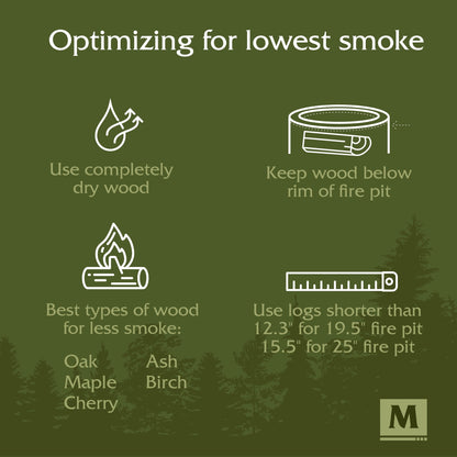 Muskoka 19.5" Stainless Steel Smokeless Wood Burning Fire Pit with Protective Cover