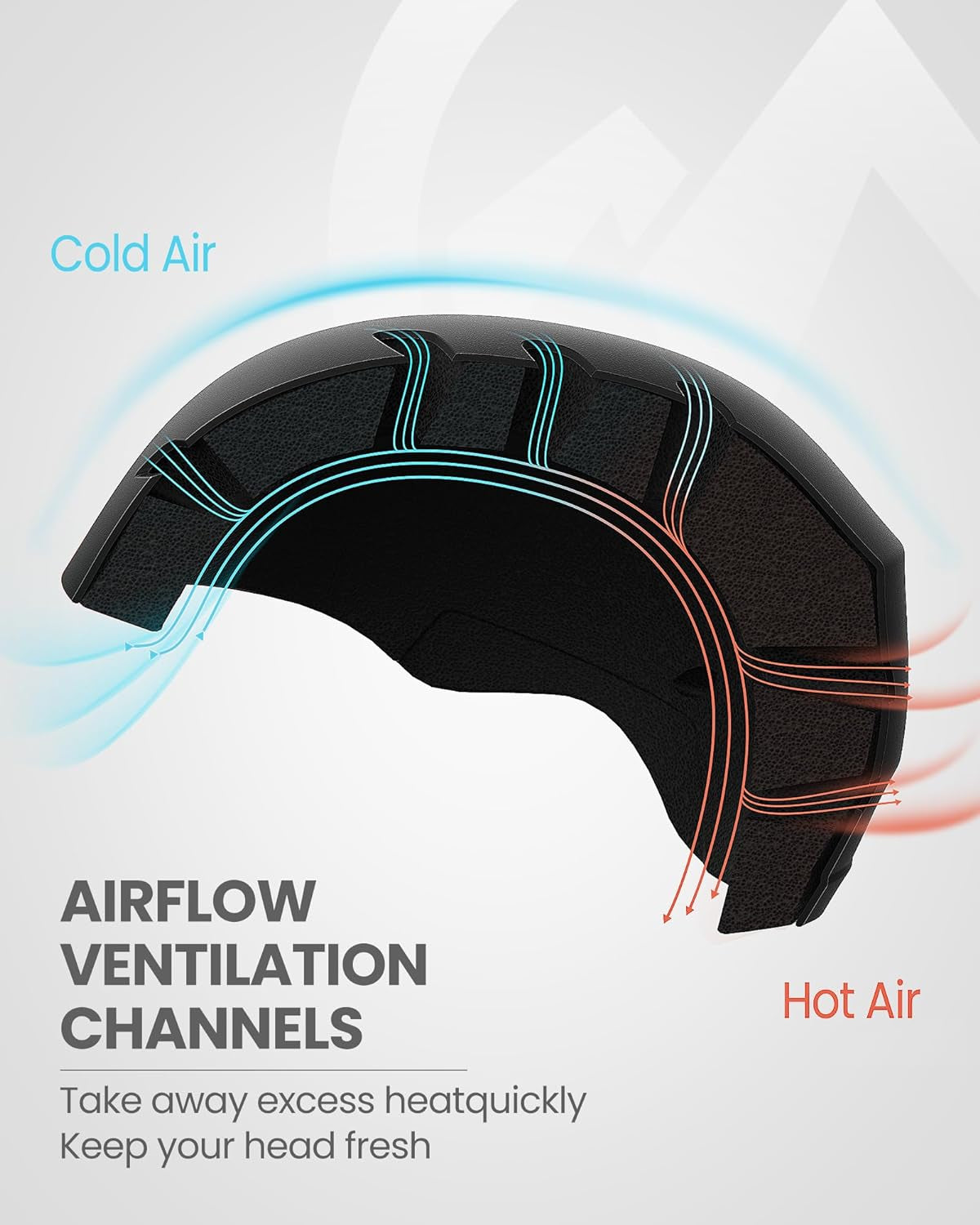 OutdoorMaster Kelvin Ski Helmet - Snowboard Helmet for Men, Women & Youth