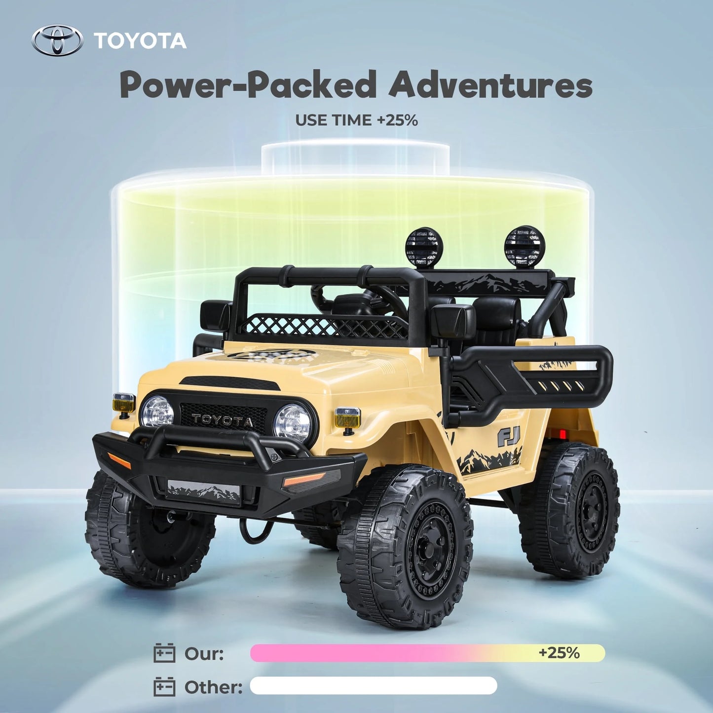 FUNTOK Licensed Toyota FJ Cruiser 12V 7AH Kids Electric Ride on Truck Battery Powered Car Toys 3 Speeds with Parent Remote Control,Spring Suspension & Slow Start